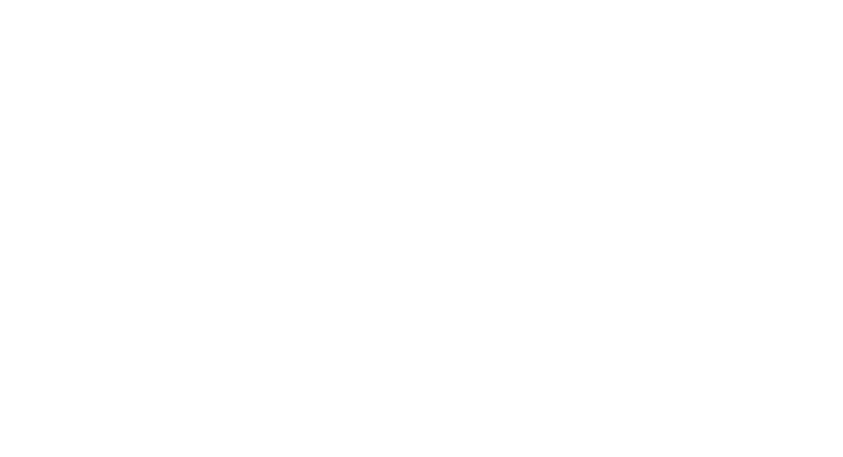 Group Total Quality Control