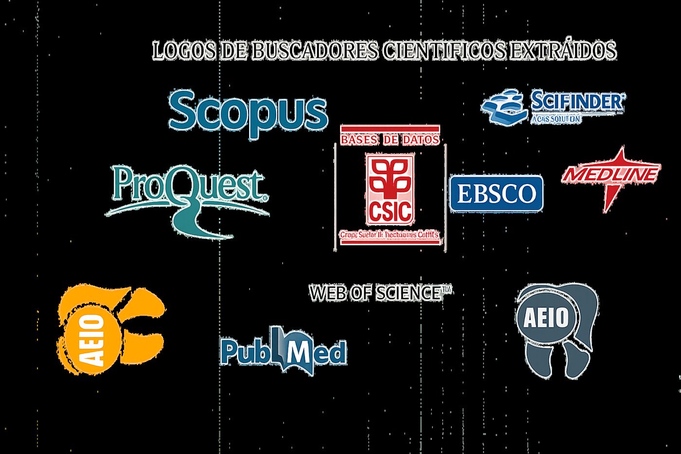 Publicaciones cientificas indexadas